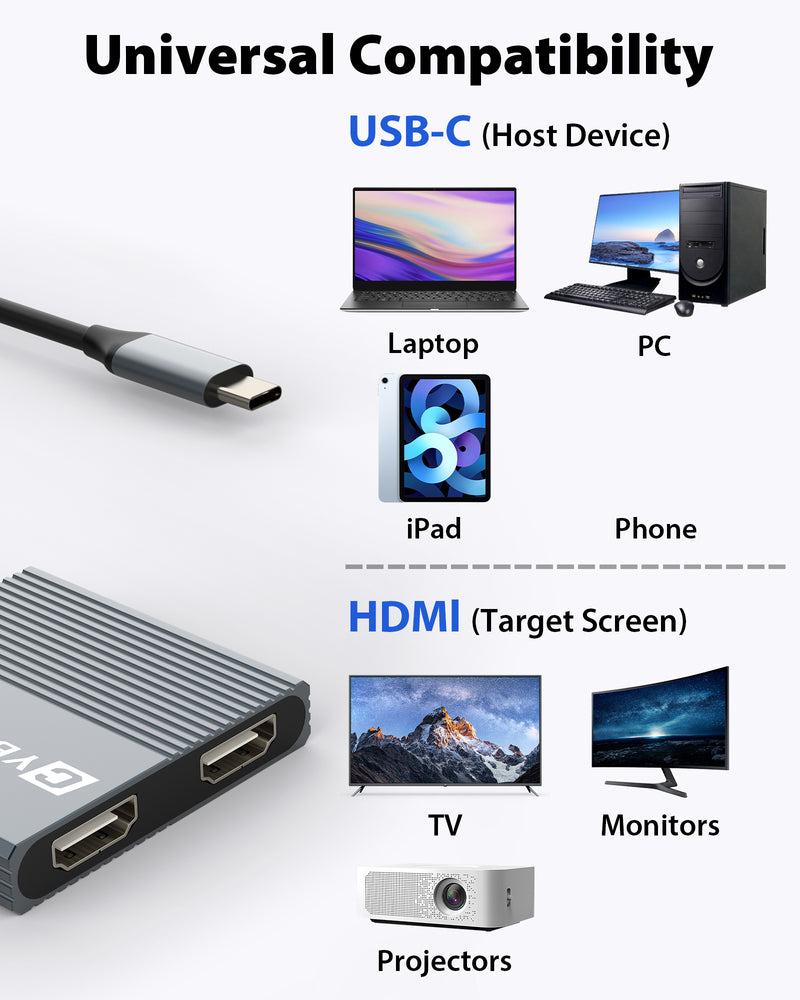 Cyberguys USB-C to Dual HDMI Splitter Hub, 4K 60Hz with USB 3.0 and 100W PD