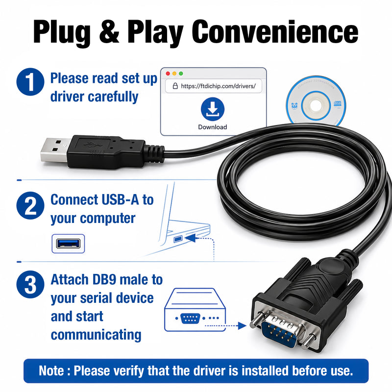 Cyberguys USB-A to RS232 Serial Cable with FTDI Chip, DB9 Plug and Play
