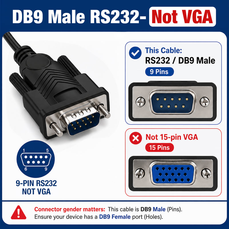 Cyberguys USB-A to RS232 Serial Cable with FTDI Chip, DB9 Plug and Play