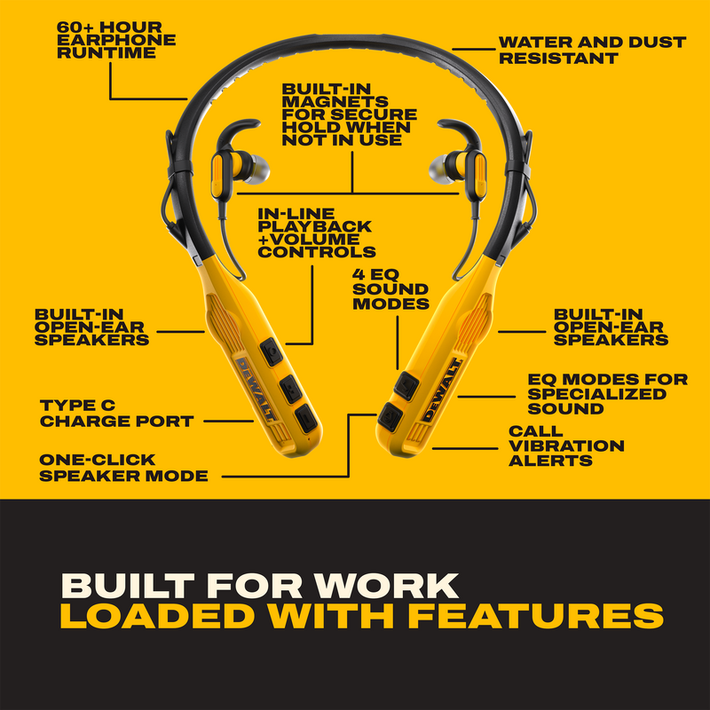 DEWALT Pro Max Neckband Earphones Gift Bundle with Case and Carabiner