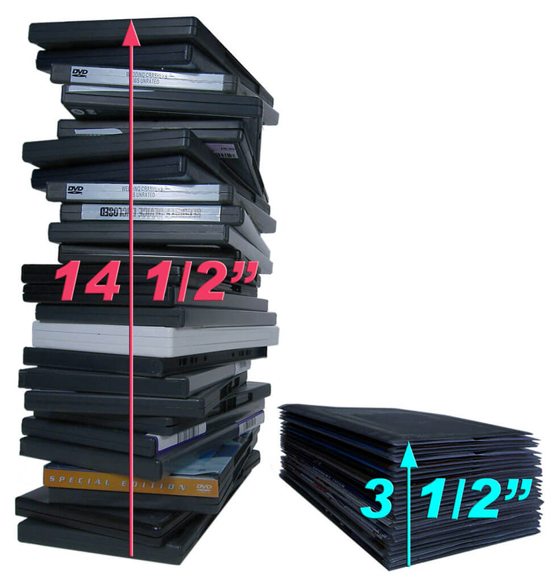 DiscSox DVD Pro Poly Sleeves, 25 Pack – Space-Saving Protective DVD Storage Sleeves